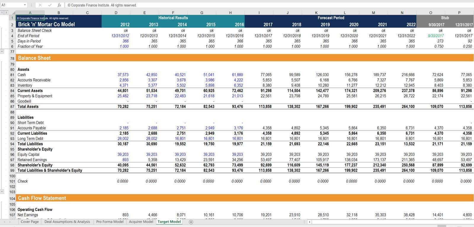 advanced financial modeling